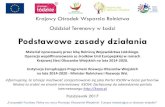 Krajowy Ośrodek Wsparcia Rolnictwa Oddział Terenowy w Łodziizbarolnicza.lodz.pl/sites/default/files/3. Współczesne... · 2017. 11. 9. · wołowiny i cielęciny, wieprzowiny,