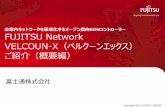 FUJITSU Network VELCOUN-X ご紹介（概要編）SDN(Software-Defined Networking)とは、ソフトウェアでネットワークを集中的に制御する仕組み（あるいは考え方）