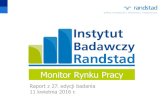 Monitor Rynku Pracy - Outsourcing Portal · Rotacje na rynku pracy w Polsce Polska –porównanie w czasie •W stosunku do poprzedniego kwartału odsetek osób zmieniających pracę