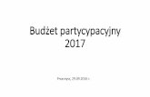 Budzet partycypacyjny 2017...Harmonogram realizacji budżetu partycypacyjnego w Przasnyszu na 2017 rok •6-23 września 2016 roku –trwał nabór projektów do budżetu partycypacyjnego.