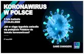 Koronawirus w polsce - Ipsos...Oprócz zachęcania do odpowiedzialnego zachowania w czasach rozprzestrzeniania się koronawirusa, Internauci chętniej dyskutowali na tematy takie jak: