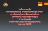 SIEĆ I ORGANIZACJAug.boronow.pl/documents/2016/sprawozdaniadzialsluzb/KP_PSP.pdf- W jednostkach OSP poza KSRG potrzeby występują w zakresie szkoleń kwalifikowanej pierwszej pomocy–