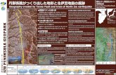 kannami tannabasin faultpark 200 130 - 伊豆半島ジ …...anna fault 田代盆地 Tashiro Basin 丹那盆地 Tanna Basin はせん えんちょうじょう ちかかんさつしつ