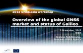 2012 GNSS.asia workshop Redelkiewicz... · 2012 GNSS.asia workshop Overview of the global GNSS market and status of Galileo 6 November, 2012 Taipei Justyna Redelkiewicz, European