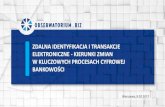 ZDALNA IDENTYFIKACJA I TRANSAKCJE ELEKTRONICZNE - … · ELEKTRONICZNE - KIERUNKI ZMIAN W KLUCZOWYCH PROCESACH CYFROWEJ ANKOWOŚI Warszawa, 8.02.2017. Kluczowe kompetencje Digital