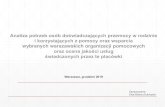 Slajd 1politykaspoleczna.um.warszawa.pl/sites/politykaspoleczna.um.warsz… · Title: Slajd 1 Author: ext.mmajer Created Date: 4/8/2020 5:54:56 PM