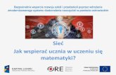 Prezentacja programu PowerPointdoskonaleniewsieci.pl/Upload/Artykuly/6_0/Siec_Jak...• Prezentacja idei projektu i warunków funkcjonowania sieci • oś o sobie… • Dyskusja -