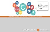 CONNECTIONpublicrelations -agencja public relations, social …connection.com.pl/wp-content/uploads/2016/02/CONNECTION... · 2019. 8. 26. · marki w social media, §działania e-PR