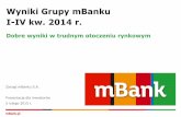 Wyniki Grupy mBanku I-IV kw. 2014 r. · Prezentacja dla inwestorów –I-IV kw. 2014 mBank dobrze spozycjonowany na wyzwania 2015 3M CHF LIBOR (prawa oś) Kurs CHF/PLN (lewa oś)