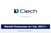 Wyniki finansowe za I kw. 2017 r. - CIECH · 2017. 5. 16. · Wyniki finansowe za I kw. 2017 r. Warszawa, 16 maja 2017 r. 3 1Q2017 –executive summary Wyniki finansowe za 1Q2017