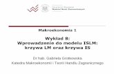 Spotkanie z ekonomią - Uniwersytet Warszawskicoin.wne.uw.edu.pl/ggrotkowska/Makro2020/makro1_08.pdf · 2020. 4. 15. · 7 Zalety posiadania pieniądza Pieniądz jest najbardziej