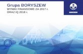 Prezentacja programu PowerPoint - BORYSZEW · 2018. 5. 18. · Francja Włochy Hiszpania Belgia Polska Holandia Szwecja Austria Pozostałe 2017 2016 2017/2016 - European Automobile