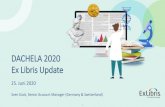 DACHELA 2020 Ex Libris Update · ProQuest and Ex Libris made this vision a reality by: Reimagining workflows that move seamlessly from selection to acquisition Rebuilding processes
