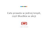 Cała prawda w jednej kropli, czyli BlueBox w akcjipandl.pl/tl_files/raporty i prezentacje/Cormay_BLUEBOX...2014 UKOŃCZENIE PROTOTYPU Faza industrializacji Walidacja kliniczna Badania