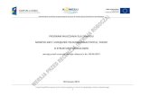 PROGRAM NAUCZANIA DLA ZAWODU · 2019. 8. 8. · Doskonalenie podstaw programowych kluczem do modernizacji kształcenia zawodowego Projekt współfinansowany przez Unię Europejską