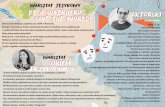 Warsztat jezykowy Be a superhero, Aktorskirozgadani.com.pl/assets/pdf/warsztaty cykl 2 (20-24.07).pdf · 2020. 6. 22. · Cześć, jestem Kasia i moimi wielkimi pasjami są śpiew
