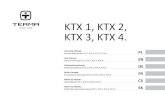 KTX 1, KTX 2, KTX 3, KTX 4.grzalki.termaonline.com/download/Instrukcja obsługi KTX... · 2014. 12. 8. · nie okresowo włącza się i wyłącza, konsumując tylko tyle energii,