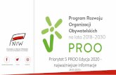 Prezentacja programu PowerPointniw.gov.pl/wp-content/.../Prezentacja-z-Webinarium... · Zadanie Termin Nabór wniosków od 28 lutego 2020 r. do 30 listopada 2020 r. lub wyczerpania