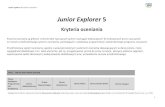 Junior Explorer 5 - Lublin · 1 Junior Explorer 5 . Kryteria oceniania . Kryteria oceniania są jednym z elementów tworzących system wymagań edukacyjnych formułowanych przez nauczycieli