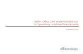 BANK HANDLOWY W WARSZAWIE S ABANK HANDLOWY W … · 2012 2013 155 I-III Q 105 IV Q-32% IV Q I III Q Result on the interbank market operations IV Q I-III Q-III Q 2012 2013 2012 2013