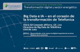Presentación de PowerPoint · 2020. 3. 4. · Big Data e IA – en el corazón de la transformación de Telefonica. Elena Gil Lizasoain @Elena_Gil_Liza. Directora de Big Data de