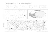 5 Astraea & TYC 1348−01135−1bedekkingen.vvs.be/predictions/asteroids2019/PDF/A19_09001.pdf · 5 Astraea & TYC 1348−01135−1 2019 sep 20 21h10.7m U.T. 21h07m30s − 21h13m30s;