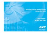 Brian Hartzer - ANZ Personal BankingBrian Hartzer Personal Jenny Fagg Credit Cards Australia David Hisco Merchant Services Chris Cooper Mortgages ... • Merchant acquiring repositioning