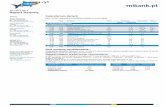 28 marca 2018 Raport Dzienny - mBank · POLGB 10Y 3.2480.001 Dotyczy benchmarków Reuters 1. NIE KASOWAC EURUSD fundamentalnie Wyznaczone o poranku maksima lokalne na EURUSD nie utrzy-mały