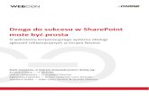 Droga do sukcesu w SharePoint może być prosta · 2018. 3. 27. · Droga do sukcesu w SharePoint może być prosta O wdrożeniu korporacyjnego systemu obsługi zgłoszeń reklamacyjnych