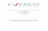 Everest Capital informacja finansowa proforma 1Q2020 4everest-development.pl/wp-content/uploads/...finansowa-proforma-1… · (9(5(67 ),1$16( 63Ðâ.$ = 2*5$1,&=21 2'32:,('=,$/12