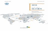 자주 찾는 에너지통계 - KEEI · 2020. 9. 24. · Australia, Indonesia, Russia 131.5 mil. ton 3.1 mil. b/d 302.1 mil. toe (100.0%) Primary Energy LNG Bitumi-nous Hydro Renewable