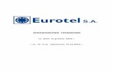Raport roczny 2016 jednostkowy - Eurotel · 2017. 3. 28. · Standardy i interpretacje zastosowane po raz pierwszy w roku 2016 Zasady (polityki) rachunkowo ści zastosowane do sprawozdania