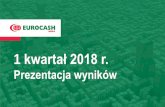 1 kwartał 2018 r. - Grupa Eurocash...OPTYMALIZACJA KOSZTÓW 12 Integracja logistyki ECAOptymalizacja w ramach Logistyki Centralnejkosztów Centrali Restrukturyzacja Eurocash C&C 0,7