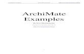 ArchiMate Examples Examples-2019-04-25... · 2019. 4. 25. · 5.11 Cloud-Service Models View ... Modeling Enterprise Risk Management and Security with the ArchiMate® Language, Open