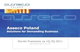 Asseco Poland S.A. - Title of presentation...2011-09-30 2010-12-31 Asseco Poland Grupa Kapitałowa Asseco Asseco Poland Grupa Kapitałowa Asseco Zadłużenie krótko i długoterminowe