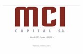 Wyniki MCI Capital 1H 2016 r.2016 1H KPI - NAV na akcję wzrósł o 3% YTD • * Kurs akcji MI na dzień 22 sierpnia 2016 r. wynosił 10,15 PLN za akcję• ** Dług zewnętrzny (obligacje
