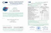 Instytut Elektrotechniki Electrotechnical Institute ...regulatory).pdf · Certyfikat Systemu Jakošci / Certificate of Quality System: PCBC 976/1/2003 Jednostka Notyfikowana Nr