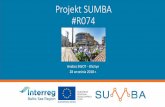 Projekt SUMBA #R074€¦ · Projekt SUMBA #R074 Analiza SWOT - Olsztyn 28 września 2018 r. ANALIZA SWOT - proces Warsztaty 24 maja 2018 r. prowadzone przez moderatora zebranie opinii