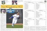 DRAFT - MLB.com€¦ · 2016-02-02  · Fantasy Camp coach, Fernando Viña, about his draft day — or in Fernando's case, draft days. Viña was drafted by the New York Yankees in