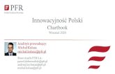 Prezentacja programu PowerPoint23174c31-30b4-471a-893d-70f59470b...(151,0 pkt), Finlandia (150,2) i Dania (144,4). W porównaniudo rankingu z 2011 r. wynik punktowy Polski zwiększyłsięo