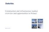 DELOITTE Construction and infrastructure market overview ...contenidos.ceoe.es/resources/...polonia_2012_04_24.pdf · Łód ź Bydgoszcz i Toru ń Śląsk Gda ńsk Kraków Source:
