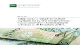 Marzec 2016 Informacja o cenach mieszkań i sytuacji na ...Na rynku nieruchomości komercyjnych odnotowana wartość transakcji inwestycyjnych w IV kw. 2015 r. wyniosła 1,45 mld euro,