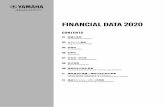 Financial Data 2020業績の推移 Performance Trends 百万円 Millions of yen 百万米ドル Millions of U.S. dollars 日本基準（J-GAAP） IFRS IFRS 決算期 For the fiscal