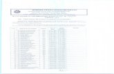 energy.rajasthan.gov.in · E-mail : / caobrj11@gmail.c01ï1 Web site : ()lll No. F.l ( )/Jd.VVNL/Ju. ICAO (Estt. & cont.) / D. Dt.7// Sub: Final seniority list of Junior Accountants