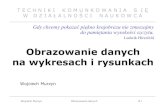 obrazowanie danych na wykresachzpt2.tele.pw.edu.pl/~andrzej/TPdokt/wyklad-pdf/TPdokt09a... · 2006. 3. 21. · Wojciech Murzyn Obrazowanie danych B.1 Obrazowanie danych na wykresach