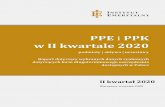 PPE i PPK w II kwartale 2020 - Instytut Emerytalny...PPK utworzyły 3864 firmy, zatrudniające ponad 250 osób. Natomiast w grupie wszystkich pracodawców prowadzących PPE jest 518
