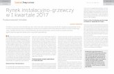 Rynek instalacyjno-grzewczy w I kwartale 2017instalreporter.pl/wp-content/uploads/2017/05/IR_2017_05... · 2017. 5. 25. · w Polsce w I kwartale 2017 roku Nowy rok rozpoczął się