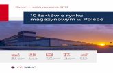 10 faktów o rynku magazynowym w Polsce - AXI IMMO · 2020. 3. 9. · E-commerce Elektronika Motoryzacja Budownictwo Produkcja Pozostałe Struktura popytu według branż na koniec