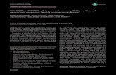 CD28/CTLA-4/ICOS haplotypes confers susceptibility to ...Endocrine (2017) 55:186–199 DOI 10.1007/s12020-016-1096-1 ORIGINAL ARTICLE CD28/CTLA-4/ICOS haplotypes confers susceptibility