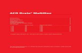ACO Drain® Multiline - Supermediacdn15.pb.smcloud.net/.../katalog-aco-drain-multiline.pdf · 2020. 6. 3. · KerbDrain Tram Elementy dodatkowe ACO Drain® Multiline V 100 - 500 Niniejszy